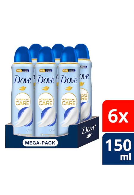 Мода - Грижа за тялото