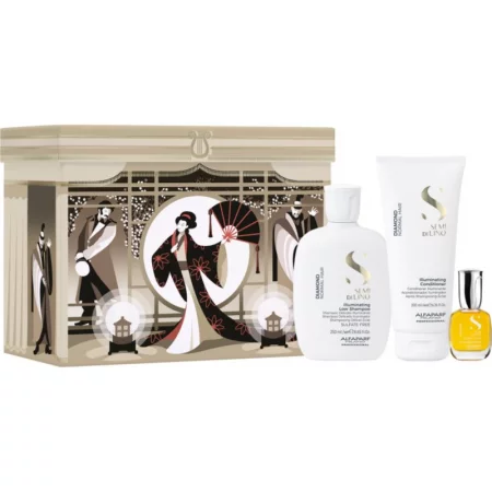 Козметика и Парфюмерия - Health & Beauty > Personal Care > Hair Care > Shampoo & Conditioner