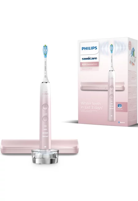 Мода - Лична грижа